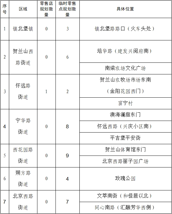 微信图片_20240129174627.png